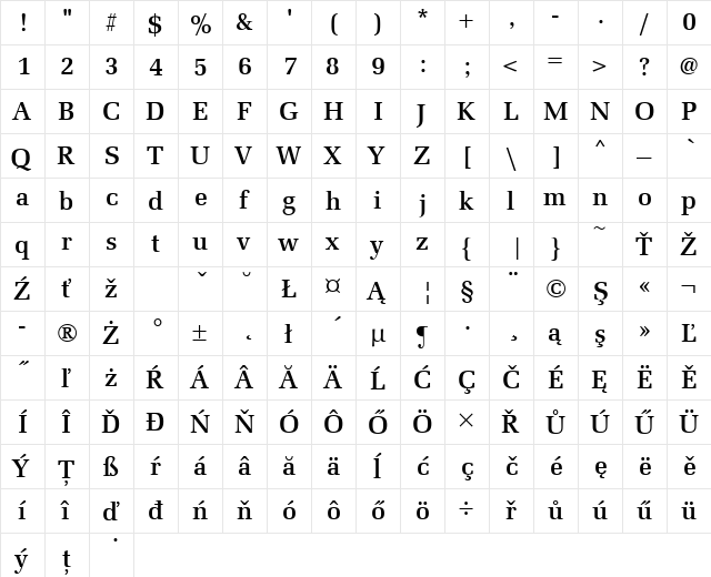 URWLatinoTEEMed Regular  glyph index