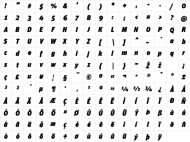 Unit-UltraAlternateItalic Regular  glyph index