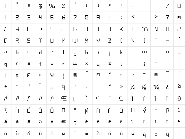 Andros Regular  glyph index