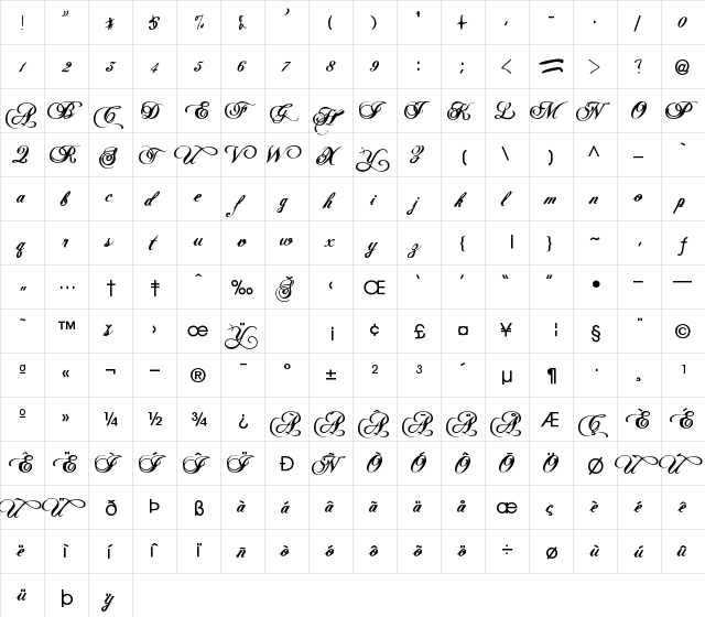 RADAGUND Regular  glyph index