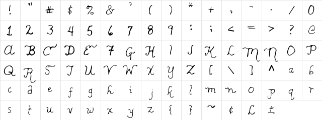 2Peas Scripty Scoreboard Regular  glyph index