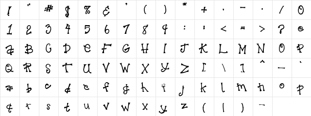 SA-Krazy4Scraps Regular  glyph index
