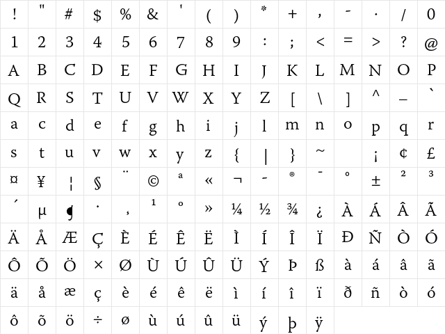 Warnock Pro Light Caption  glyph index
