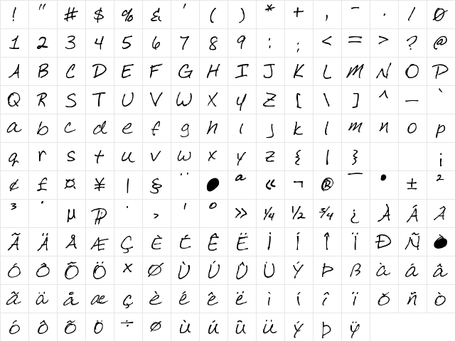 HandFont Regula  glyph index