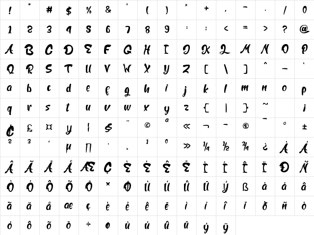 Reindeer Regular  glyph index