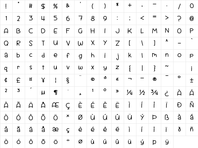 Scrambled Tofu Regular  glyph index