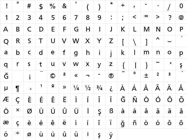 Roissy Normal  glyph index