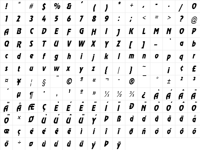 Review Condensed Italic  glyph index