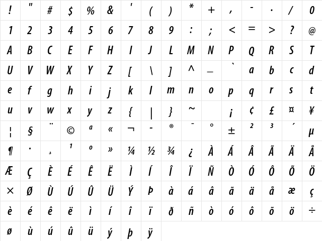 Myriad Pro Semibold Condensed Italic  glyph index