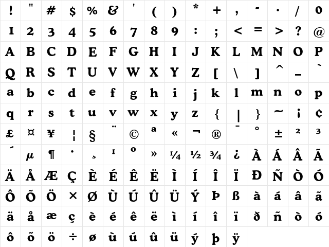 Bitstream Cooper Bold  glyph index