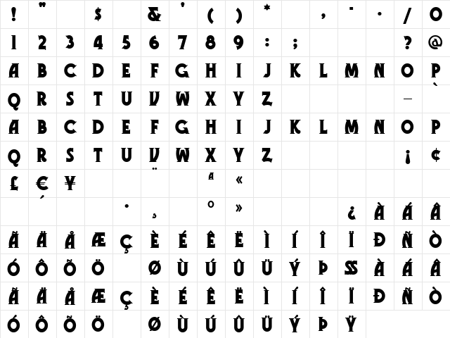 GramophoneNF Regular  glyph index