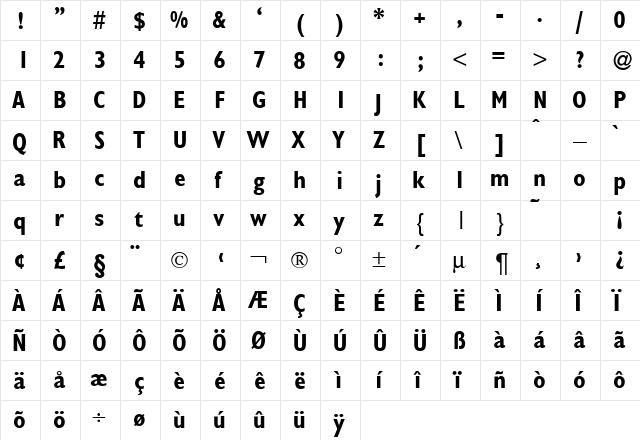 GillionCondDB Normal  glyph index