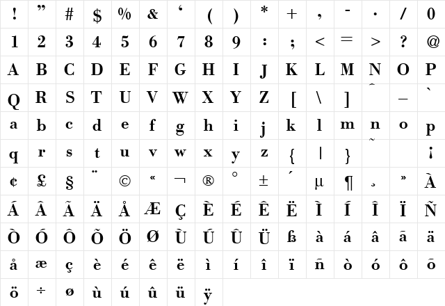 BodinSmall Bold  glyph index