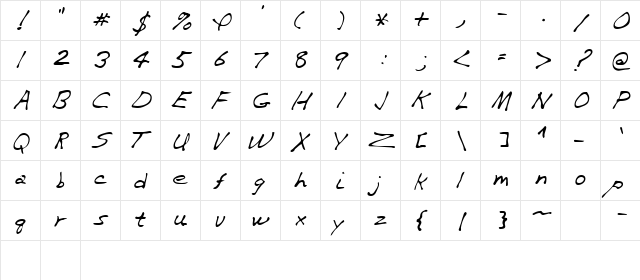 Vaughn Regular  glyph index