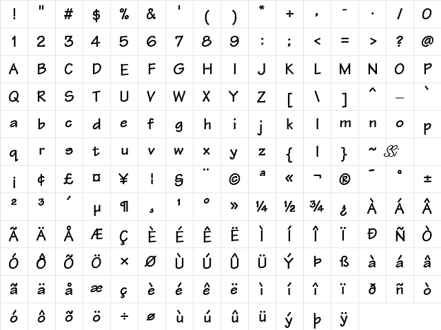 Manual SSi Bold  glyph index