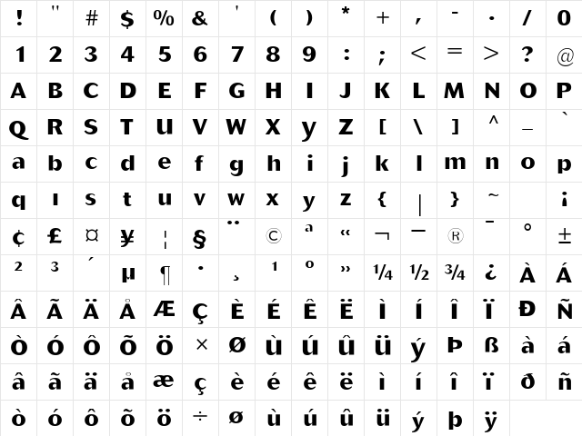 BuscherSSK Regular  glyph index
