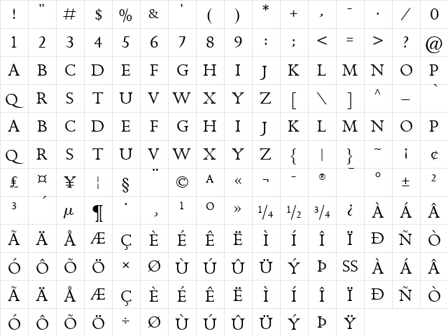 Golden Cockerel Titling ITC Regular  glyph index