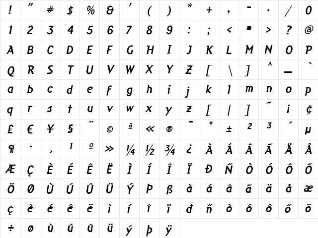 Cuban Regular  glyph index