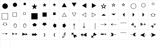 PigraphATT Regular  glyph index