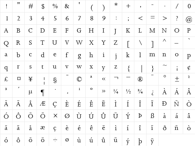 JoannaMT Roman  glyph index