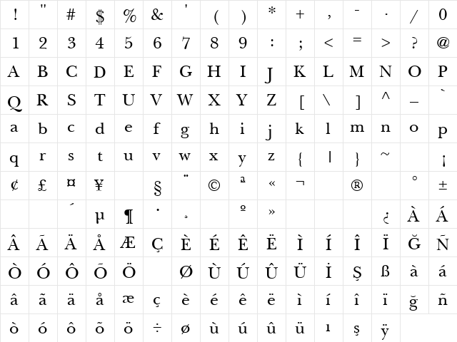TR Baez Regular  glyph index