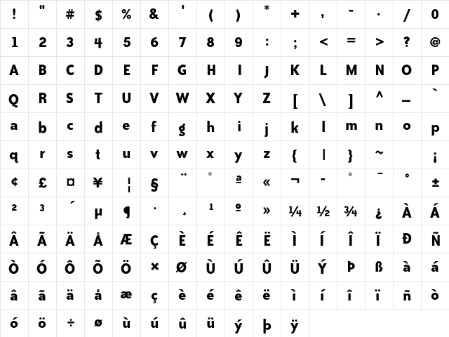 Bailey Sans ITC Std Bold  glyph index