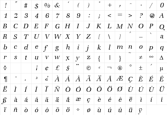 ZabriskieBookLight RegularItalic  glyph index