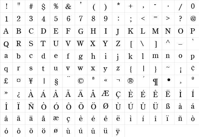CenturyOldStyle Regular  glyph index