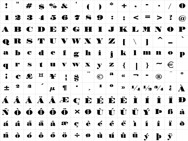 NorwayWide Normal  glyph index