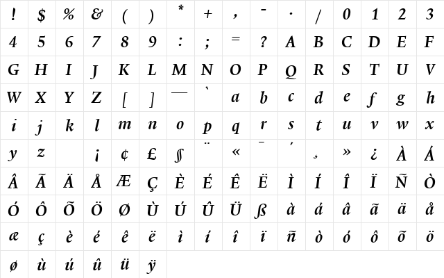 Lexicon No1 Italic C Tab  glyph index