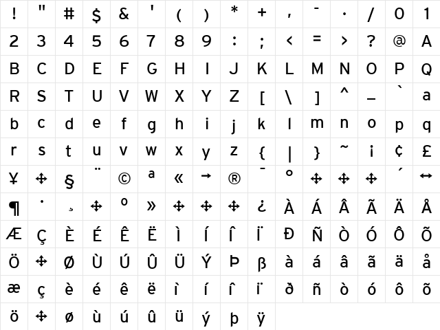 Interstate Regular  glyph index