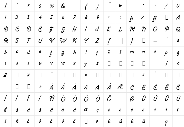 Lightnin LET Plain  glyph index