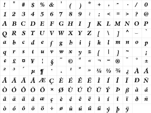 ClericSSK BoldItalic  glyph index