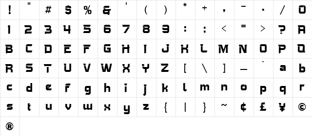 Ketsana Regular  glyph index