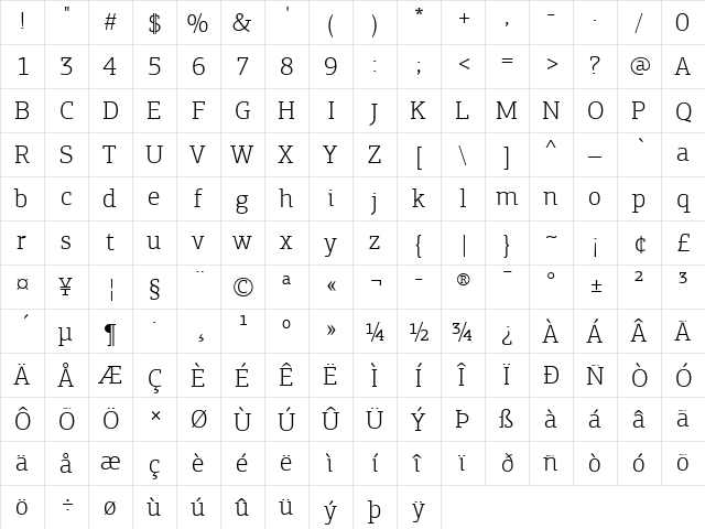 PF Agora Slab Pro Light  glyph index
