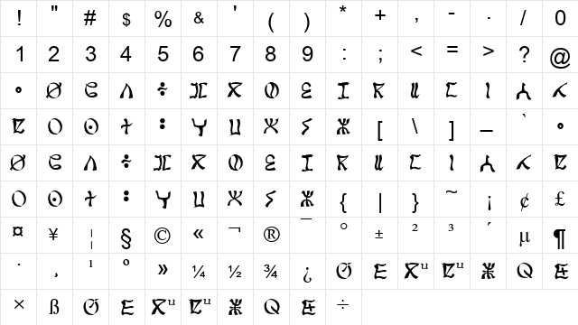 Times New Roman Regular  glyph index
