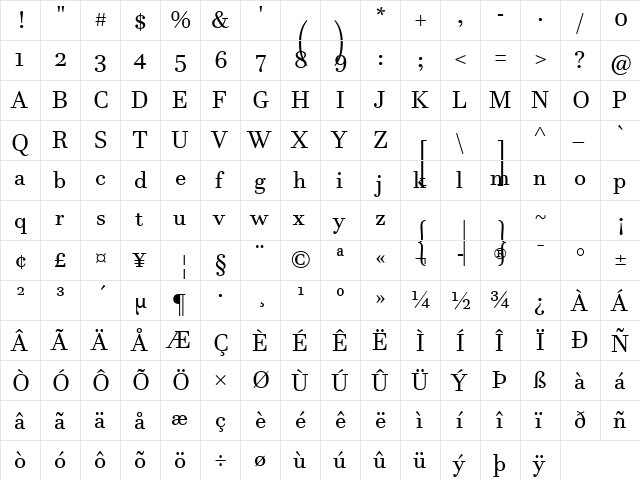 Javanese Text Regular  glyph index