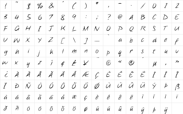 Note this Regular  glyph index