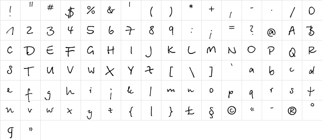 BetinaScriptC Regular  glyph index