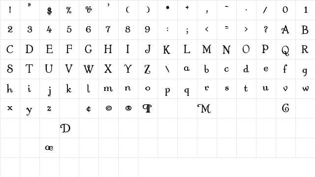 BauderieScriptSSK Bold  glyph index