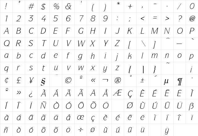 Symbol Italic  glyph index