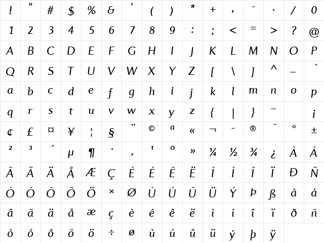 Diverda Sans Com Italic  glyph index