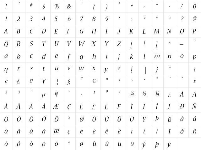 Nueva Std Italic  glyph index