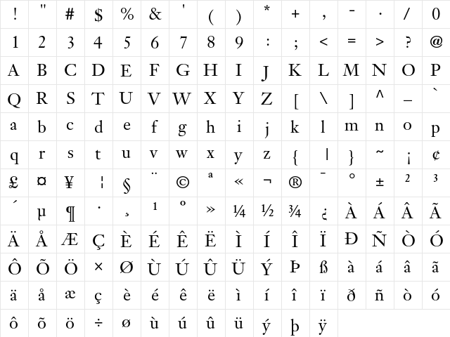 JansonText Regular  glyph index