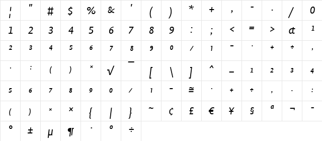 ProfileNO Regular Italic  glyph index