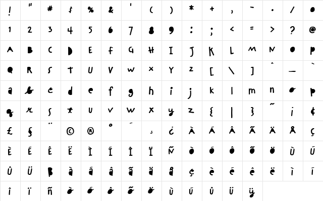 ChinchillaBlack Regular  glyph index