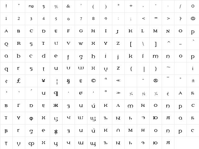 Percolator Cyr Regular  glyph index