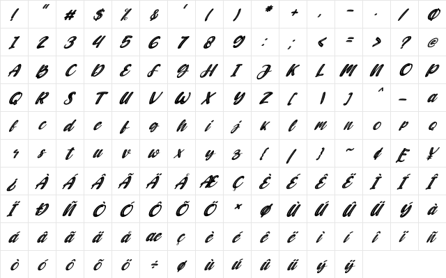 Candywell Italic Regular  glyph index