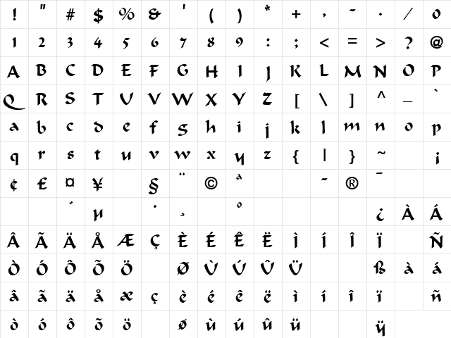 Calligrapher Regular  glyph index