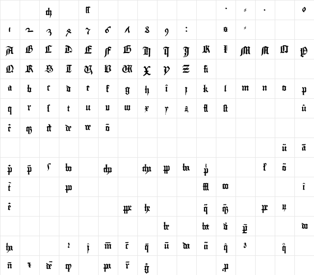 GutenbergBibelschrift Regular  glyph index